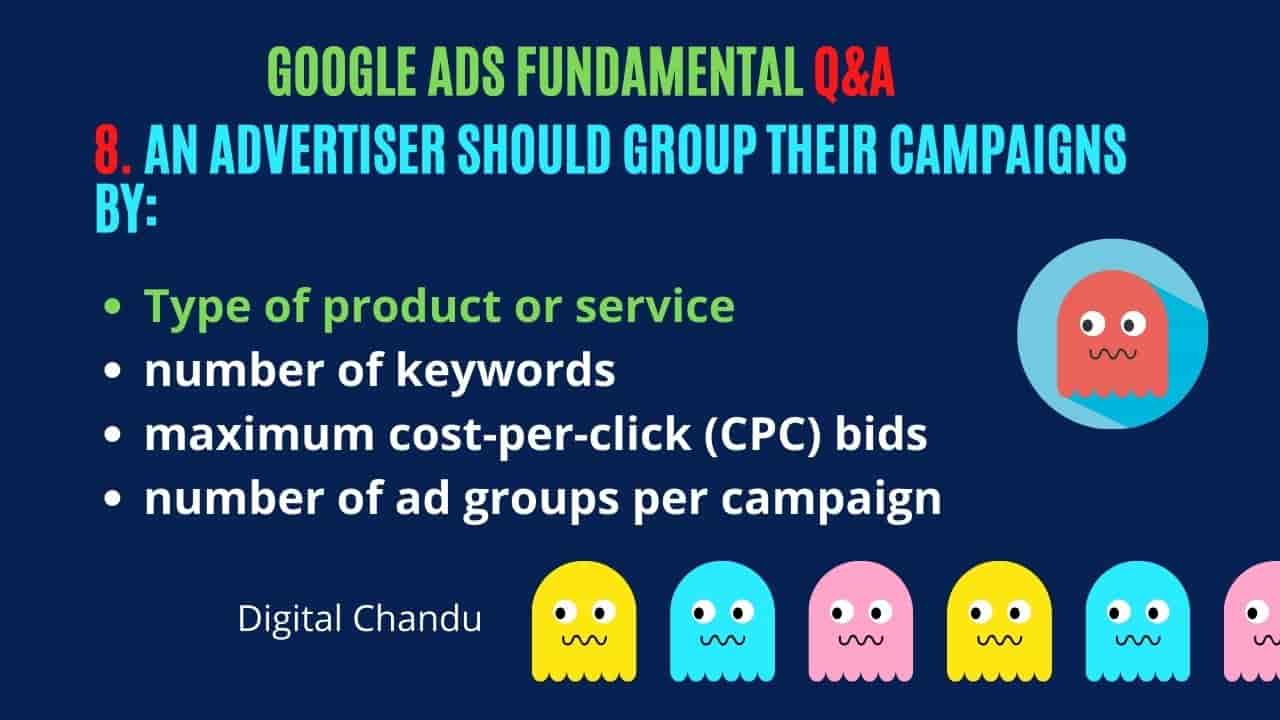 Google Adwords Fundamentals