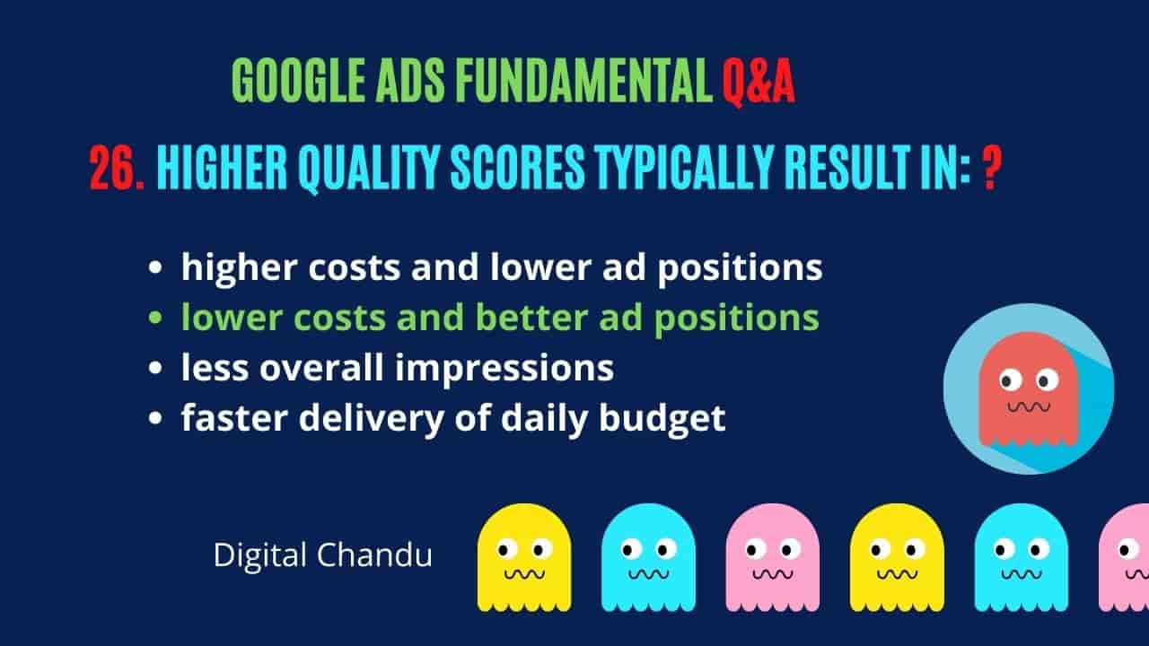 Google Ads Examination Questions