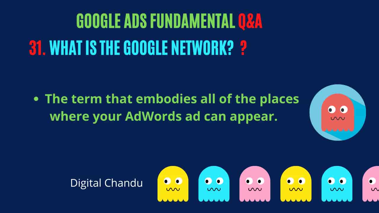 Google ads Network