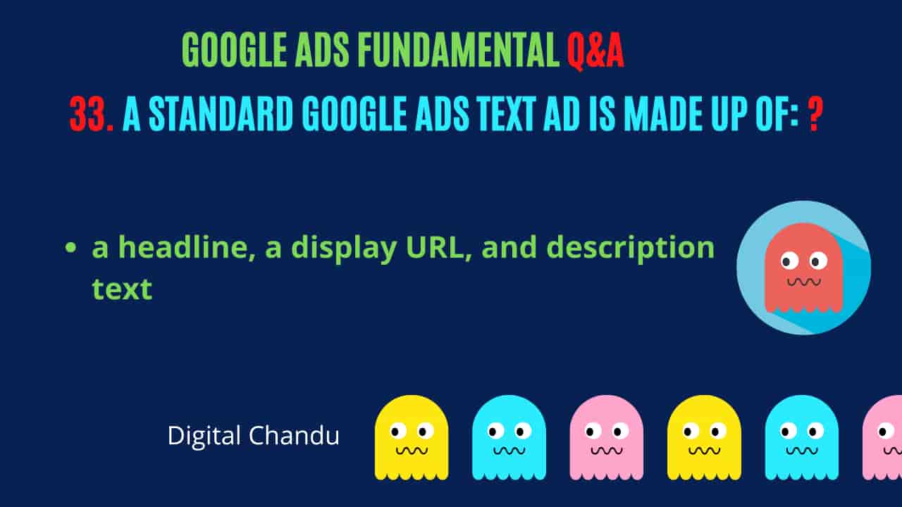 Google Ads text ad