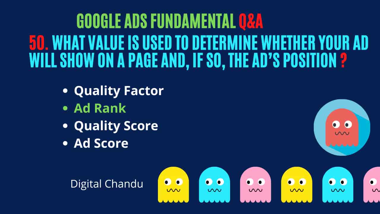 Google Ads AD Rank