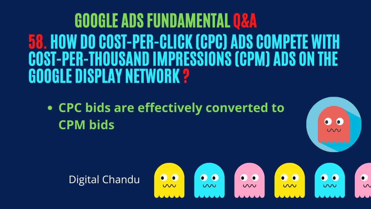 Google Ads CPM Metrics