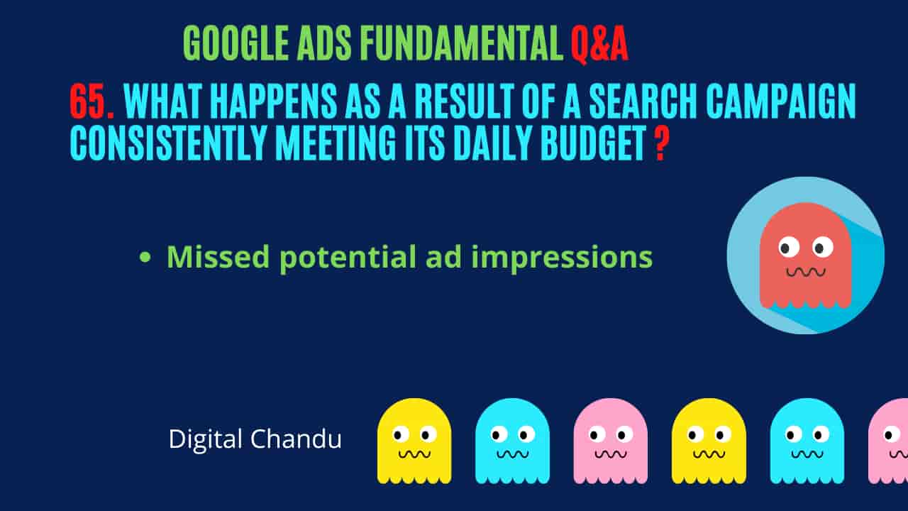 Google Search Campaign Ads