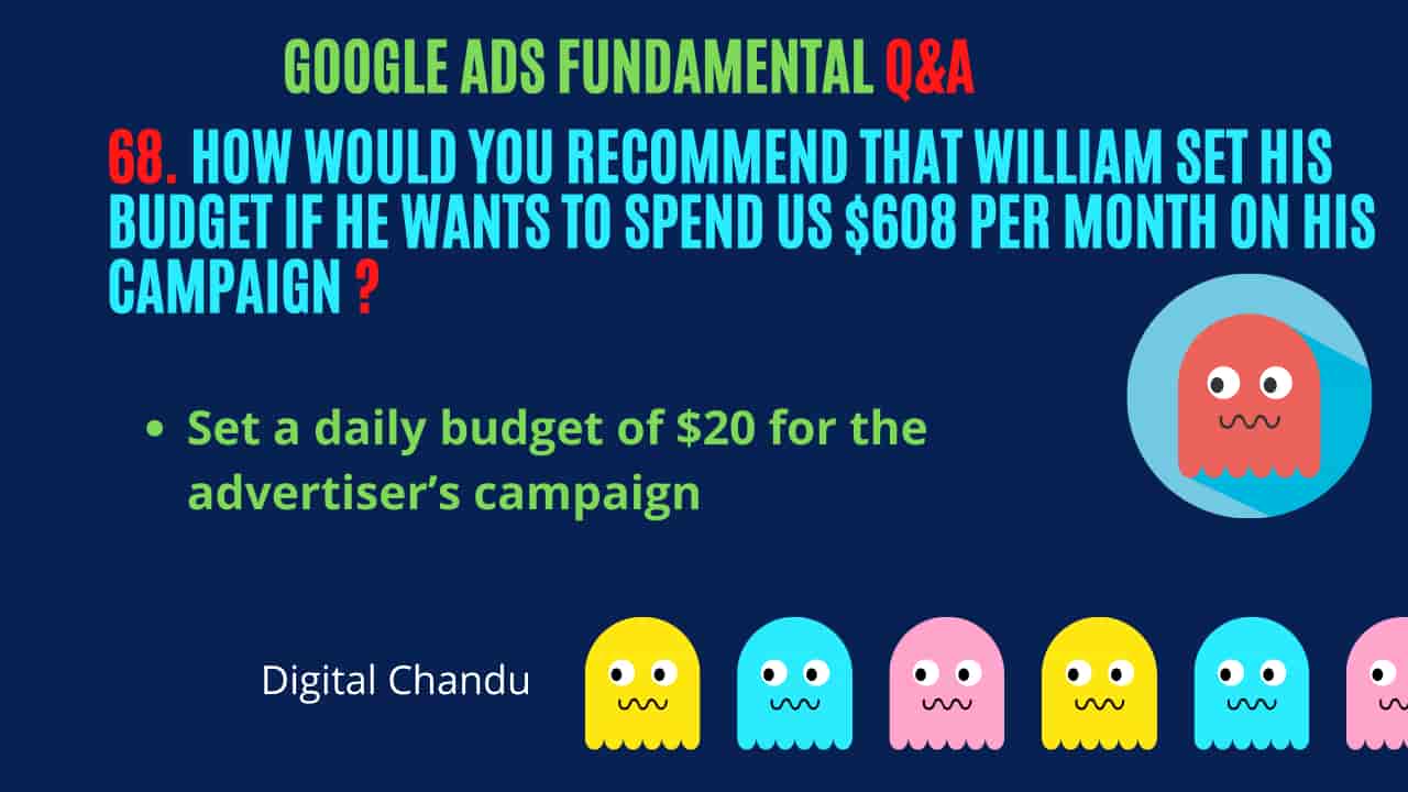 Google Ads budget Setting