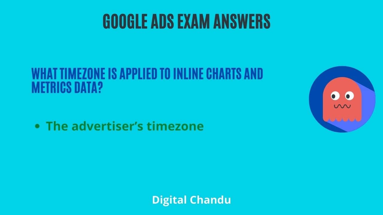 What timezone is applied to inline charts and metrics data